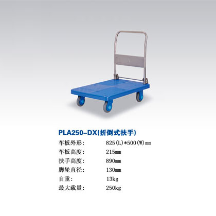 PLA250-DX۵Ƴ|Ƴ-ϺӿƼ޹˾